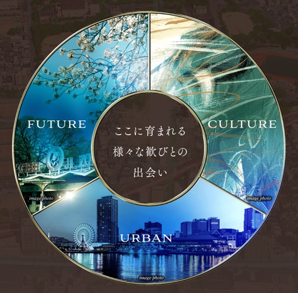 （仮称）ワコーレ灘駅近・王子公園近接マンションプロジェクト