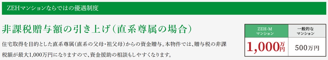 サンクレーア長久手はなみずき通