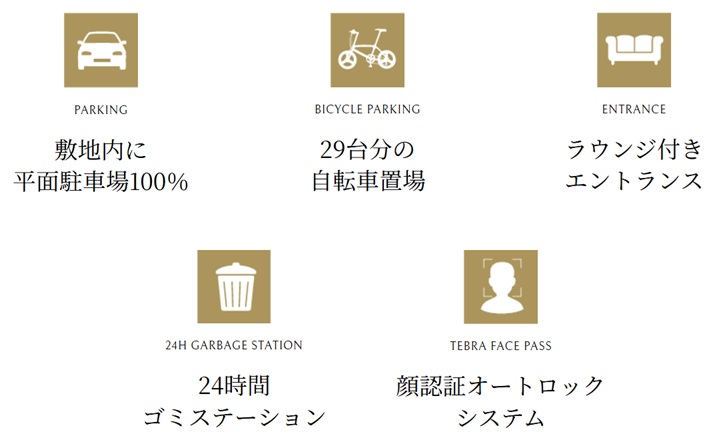 サンクレーア長久手はなみずき通