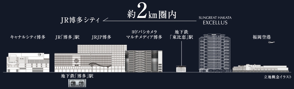 サングレート博多エクセラス