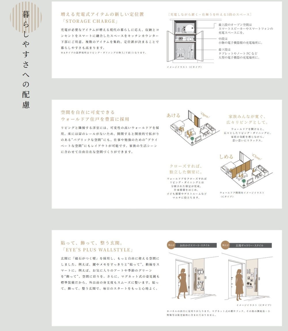 ザ・パークハウス 船橋レジデンス