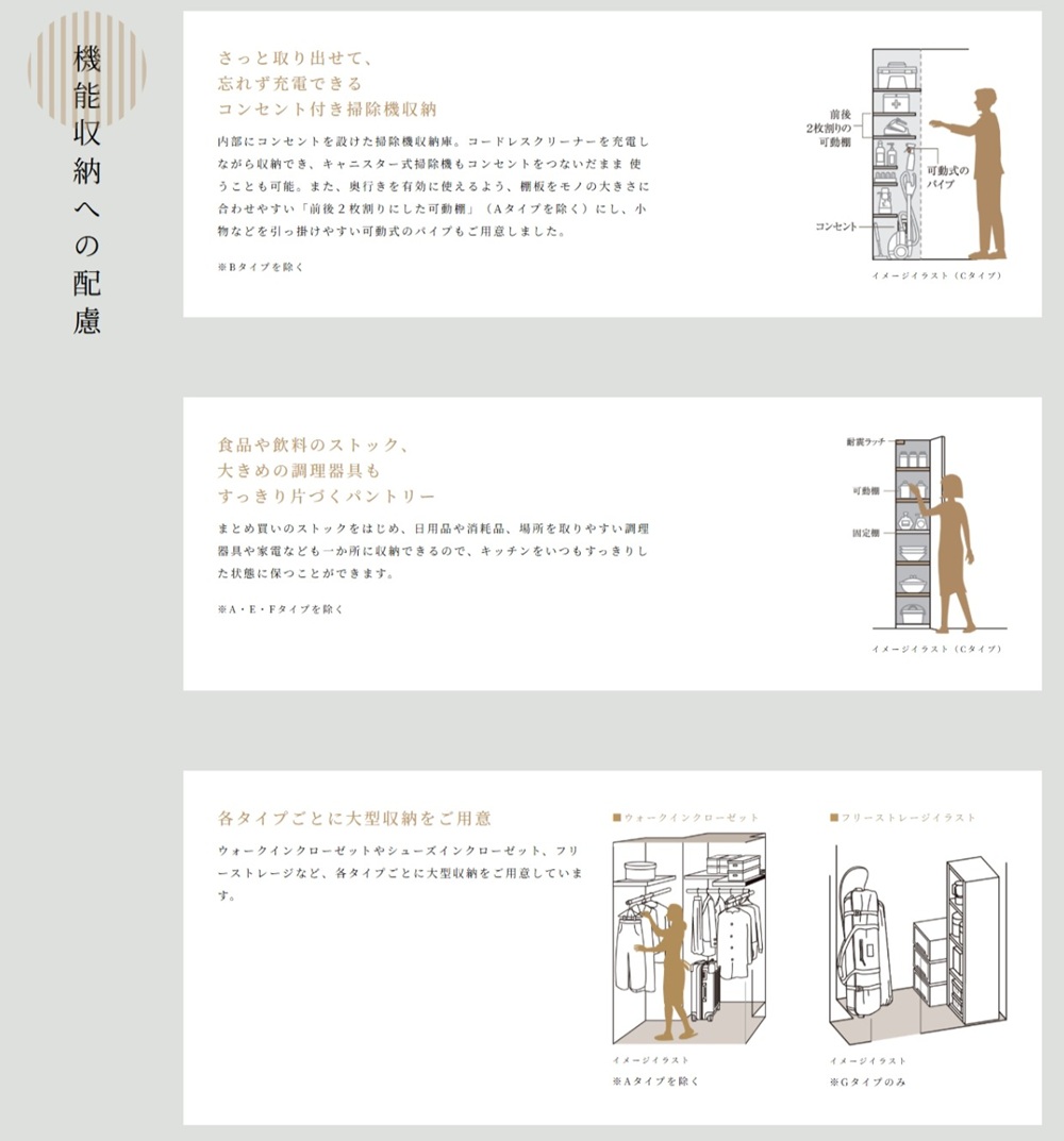 ザ・パークハウス 船橋レジデンス