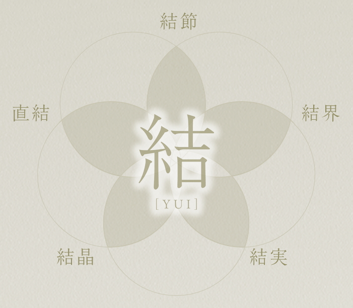 レ・ジェイド上前津