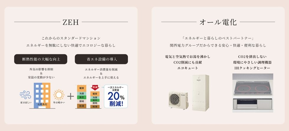 シエリア門真南駅前