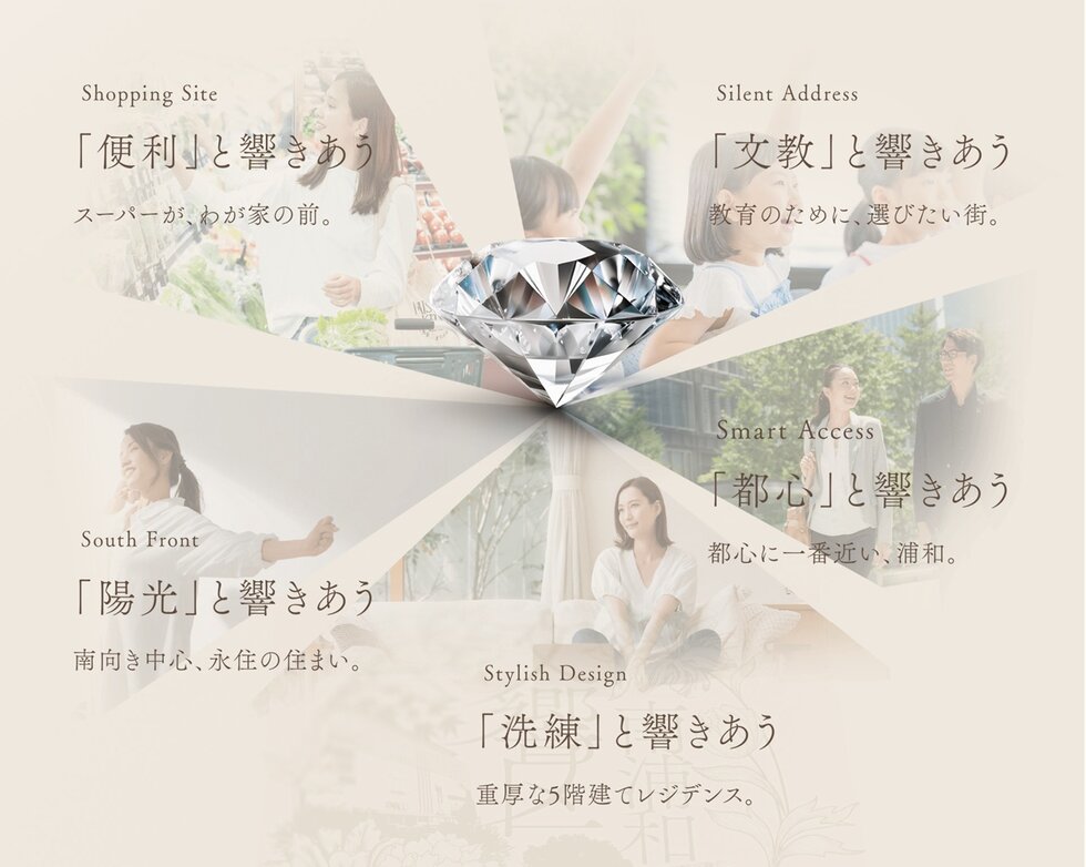 ガーラ・レジデンス南浦和プルミエ