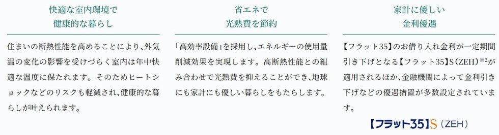 ソルティア池田さくら通り