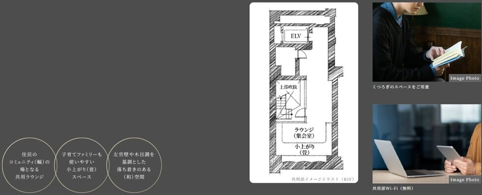 アトラス亀戸レジデンス