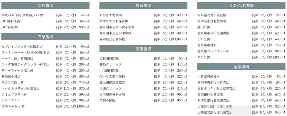 グランドパレス小倉城下 ザ・マークス