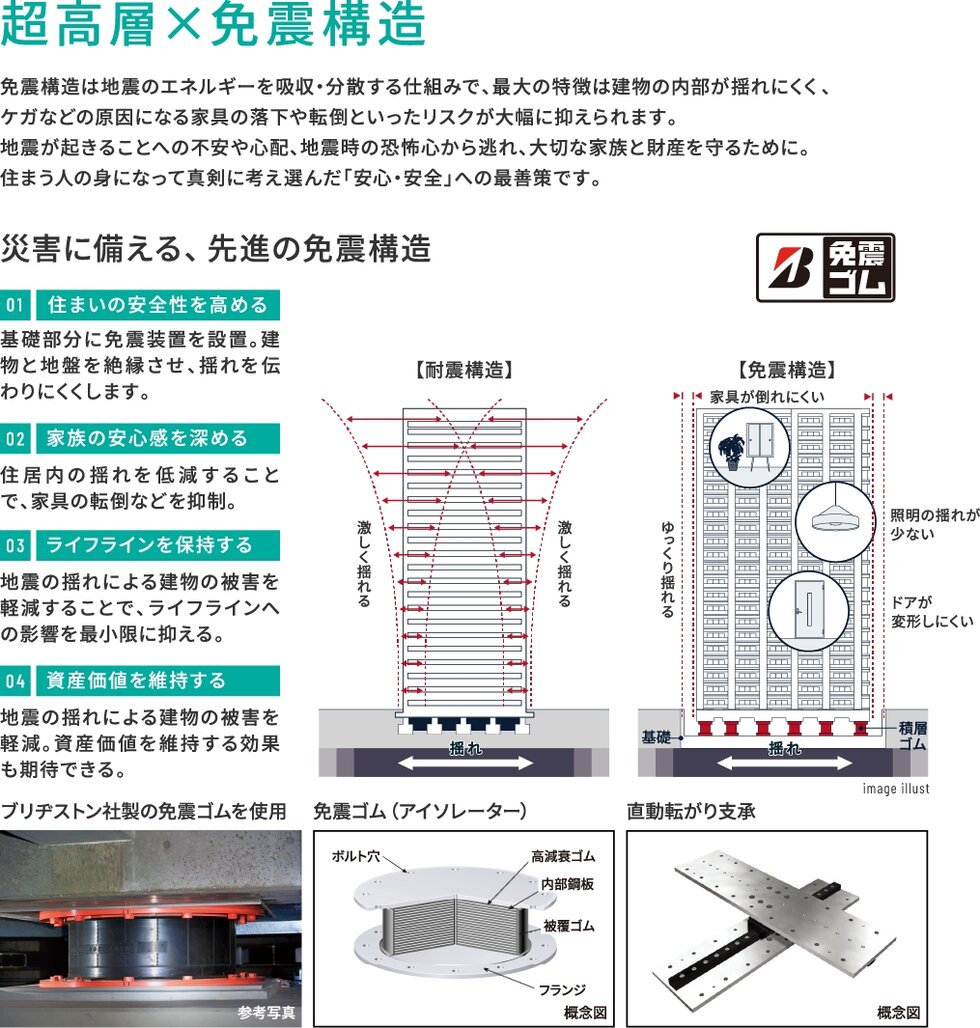 ウィザースレジデンス秋田ザ・タワー