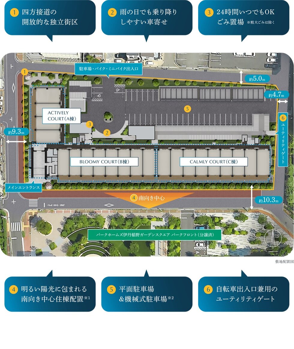 パークホームズ伊丹稲野ガーデンスクエア ステーションゲート