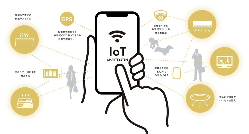 モアグレース一宮アリーナ