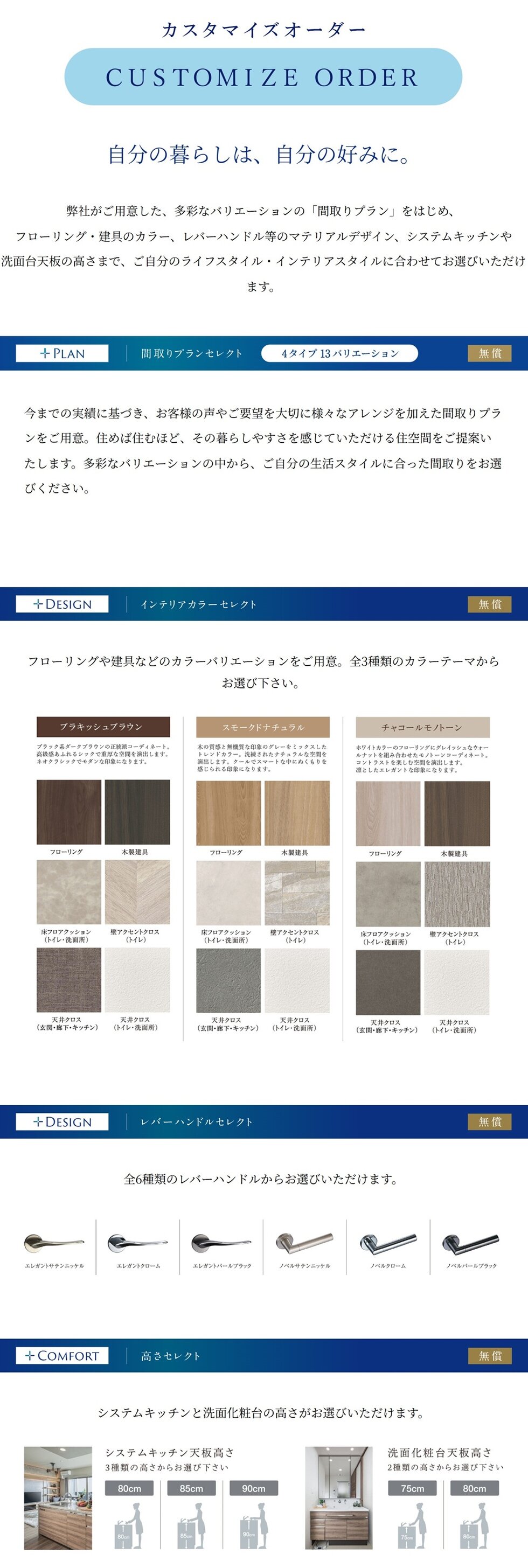 モアグレース一宮アリーナ