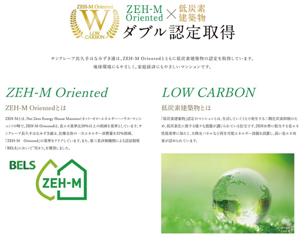 サンクレーア長久手はなみずき通