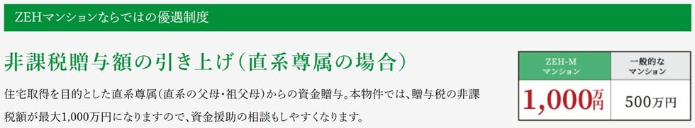 サンクレーア長久手はなみずき通