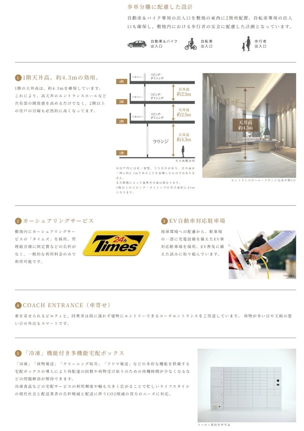 ザ・パークハウス 船橋レジデンス