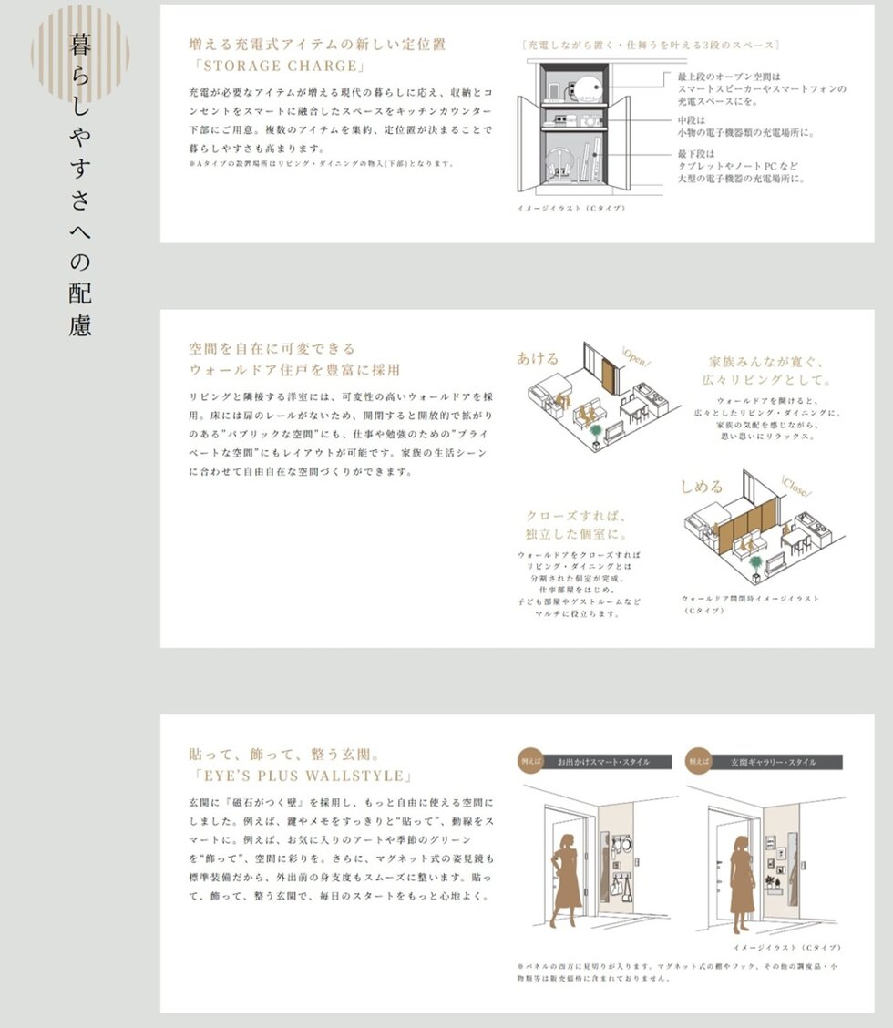 ザ・パークハウス 船橋レジデンス
