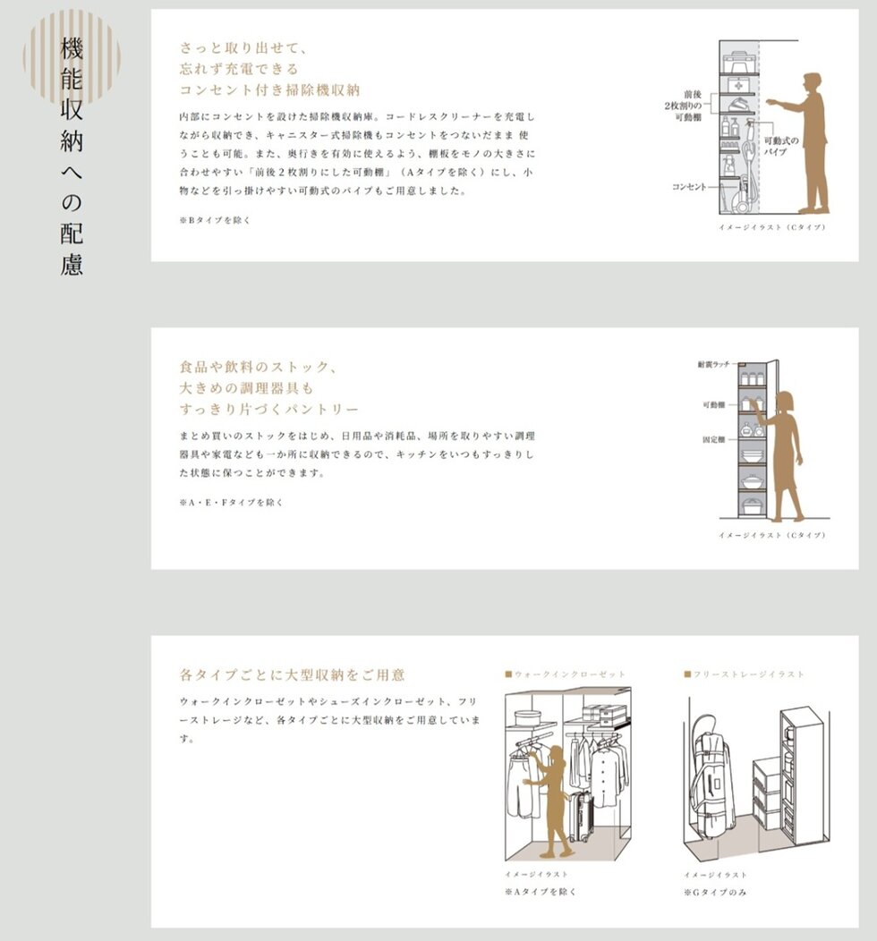 ザ・パークハウス 船橋レジデンス