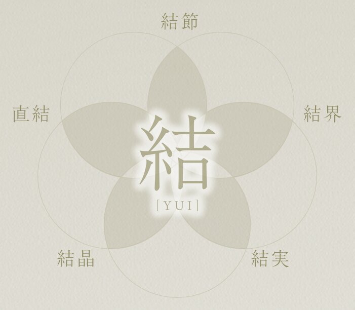 レ・ジェイド上前津