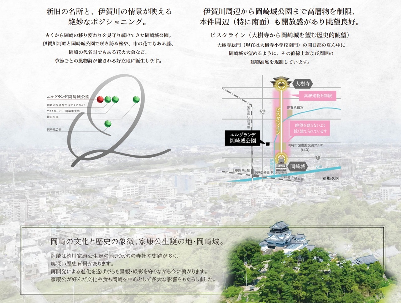 エルグランデ岡崎城公園