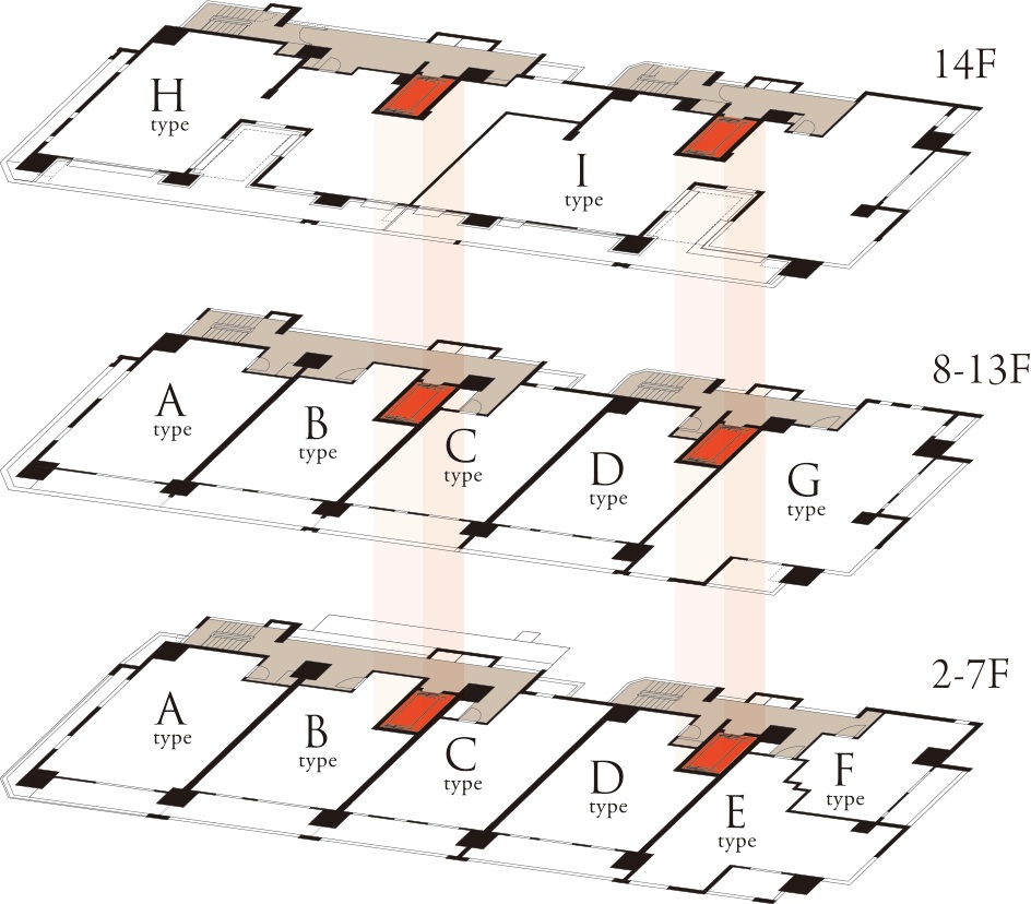 バンベール千種 ザ・レジデンス