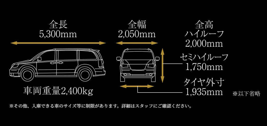 バンベール千種 ザ・レジデンス