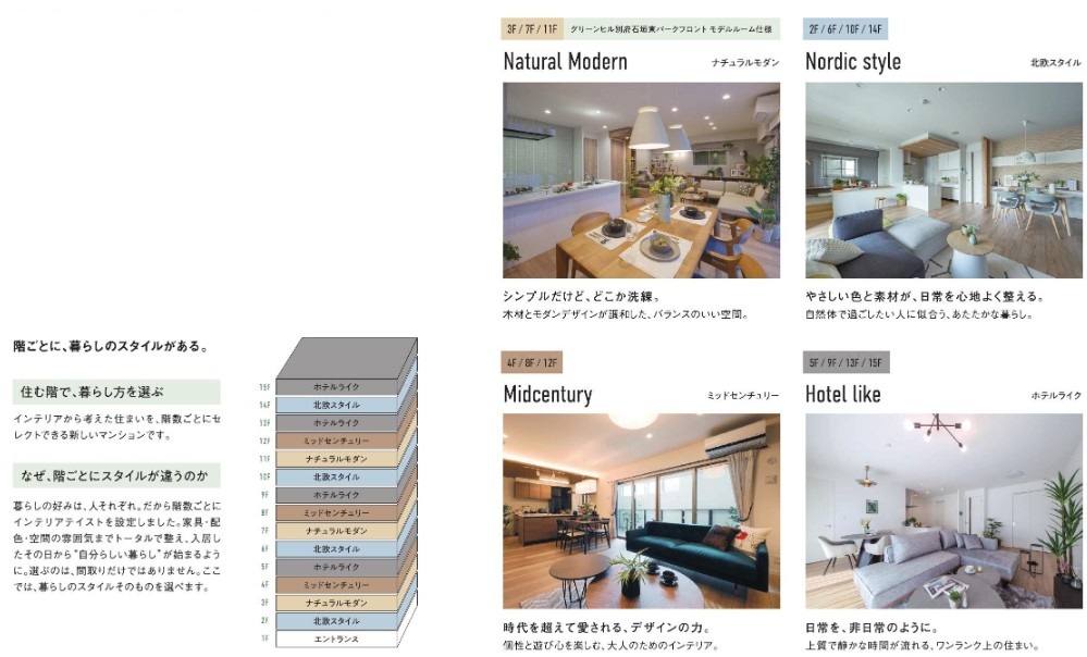 グリーンヒル別府石垣東パークフロント