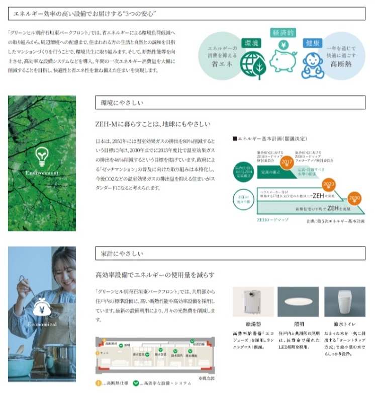グリーンヒル別府石垣東パークフロント