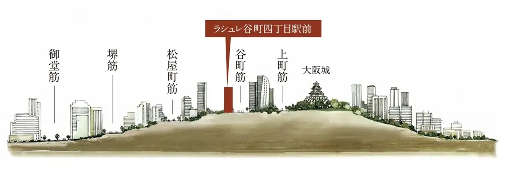 ラシュレ谷町四丁目駅前