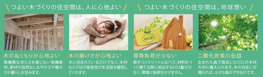 メリディアン市名坂