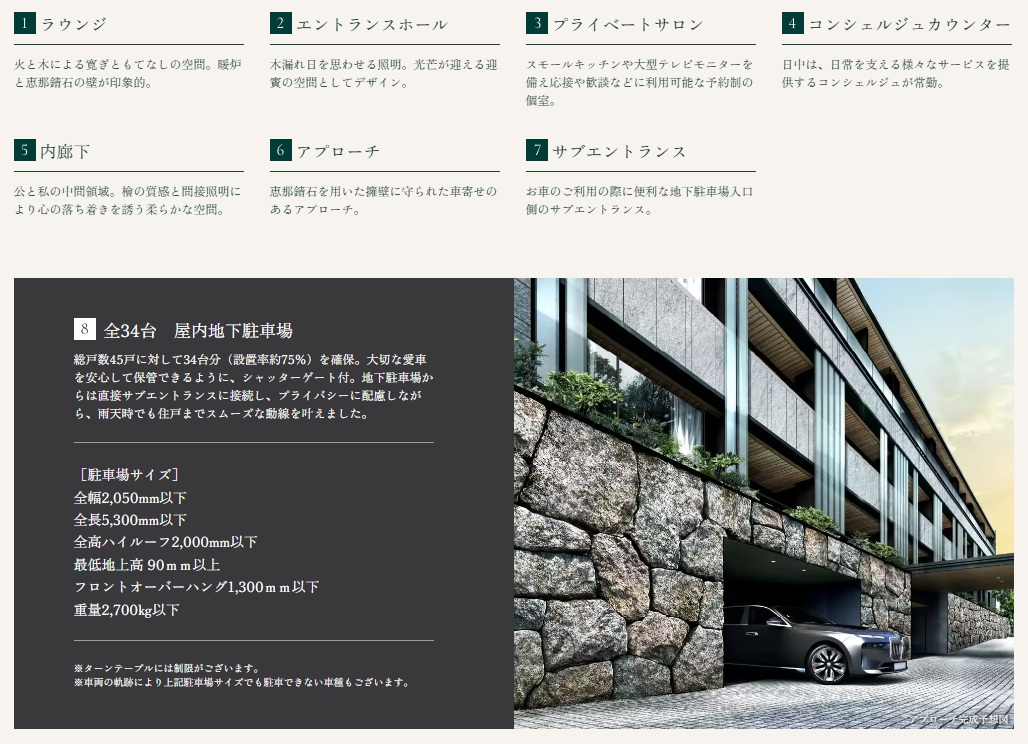 プレミスト代沢 Hillside Forest
