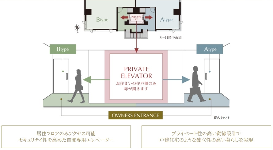 イノバス八事紅葉園
