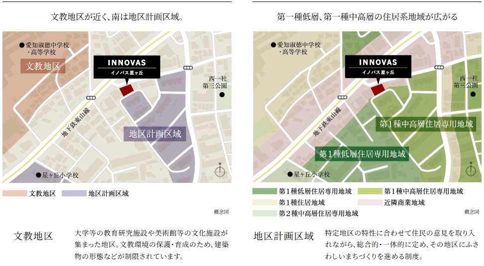 イノバス星ヶ丘