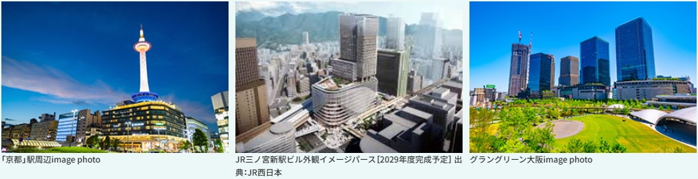 関西圏最大級・JR新快速停車駅・駅徒歩1分プロジェクト