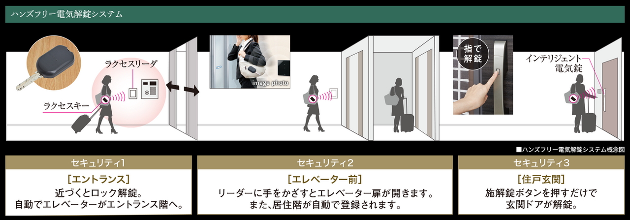 クレアホームズ富山白銀町グランビュー