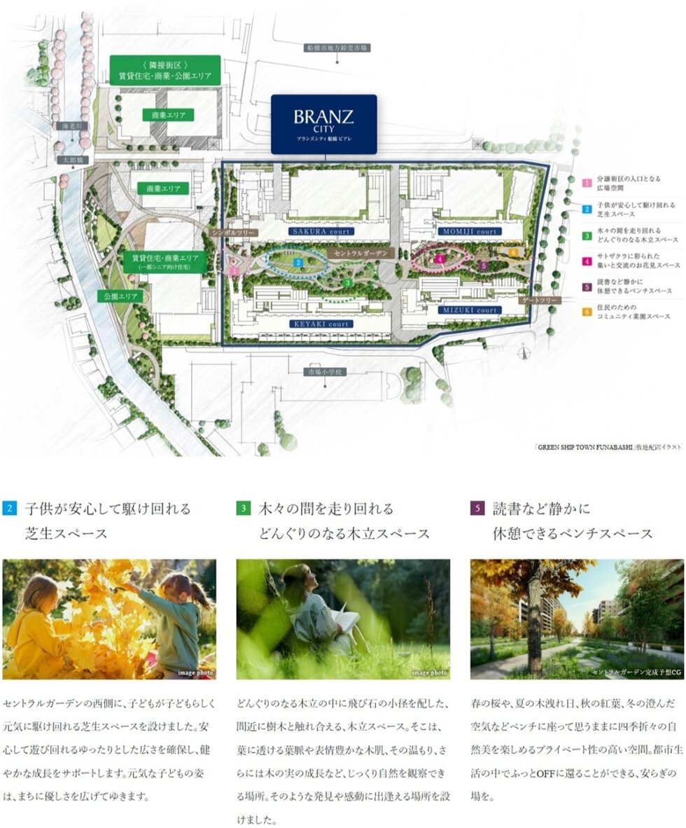 ブランズシティ船橋ビアレ