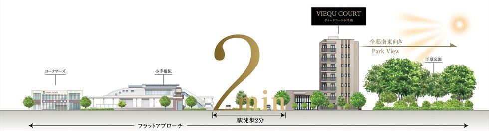 ヴィークコート小手指