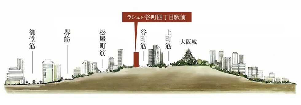 ラシュレ谷町四丁目駅前