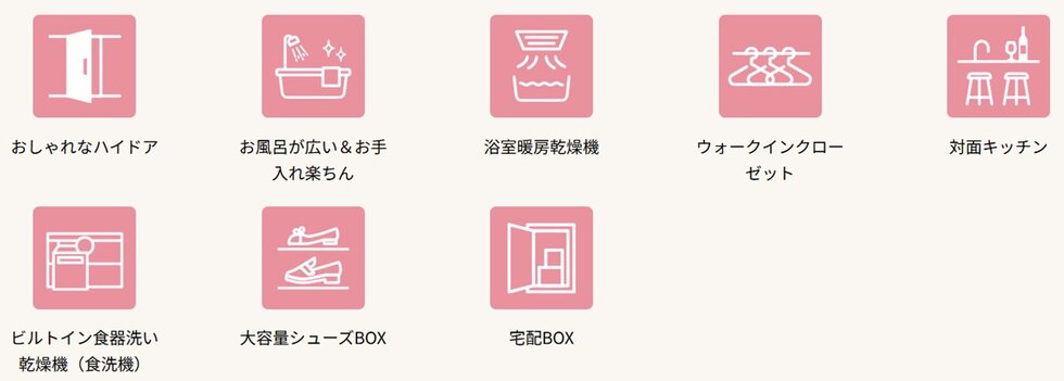 メリディアン多賀城下馬　壱番館