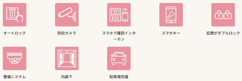 メリディアン多賀城下馬　壱番館