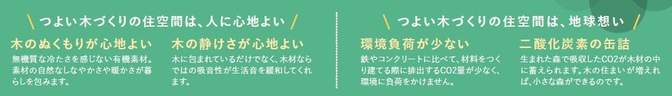 メリディアン多賀城下馬　壱番館