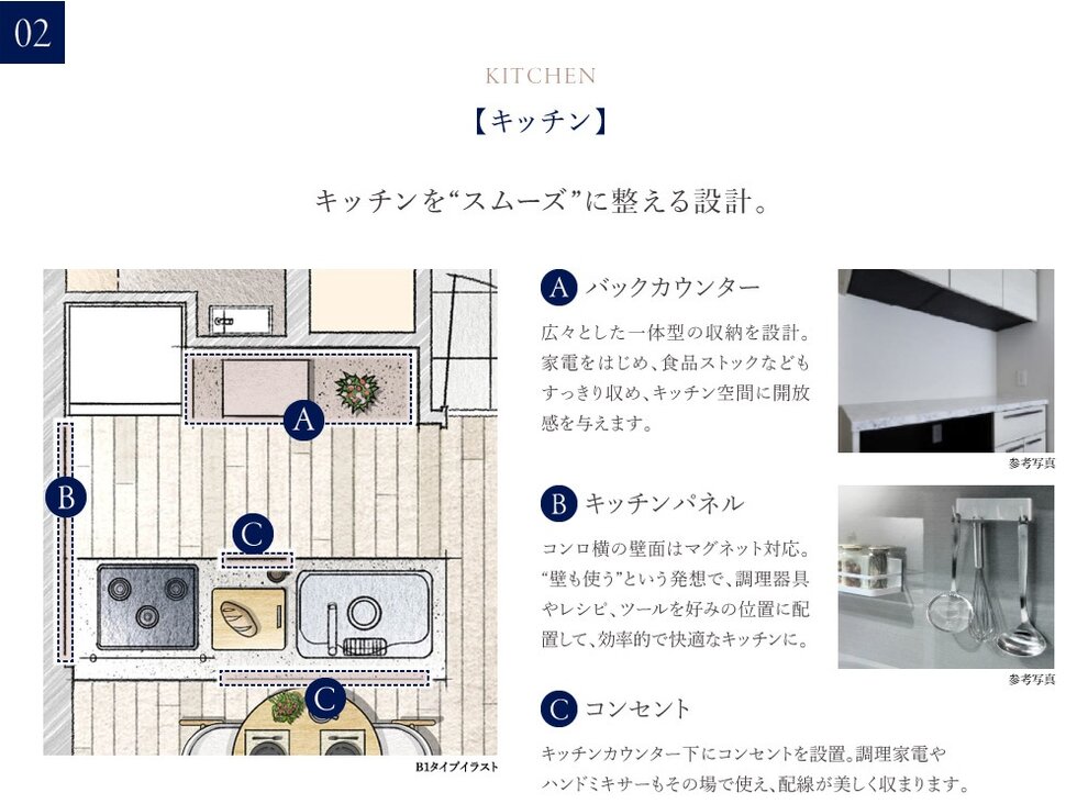 パークホームズ錦糸町北斎通り