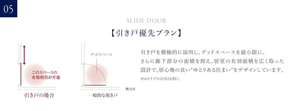 パークホームズ錦糸町北斎通り