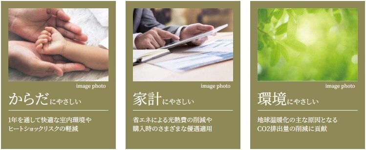 イノバス名古屋フロント