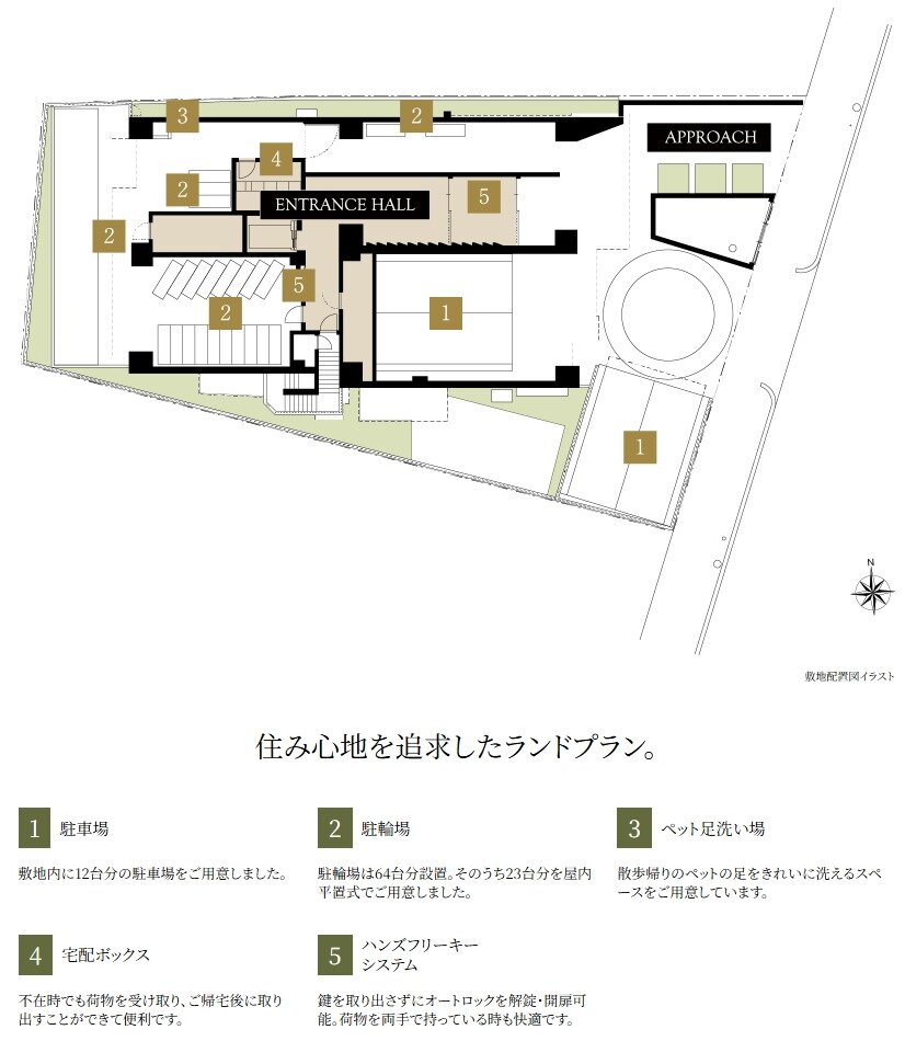 イノバス名古屋フロント