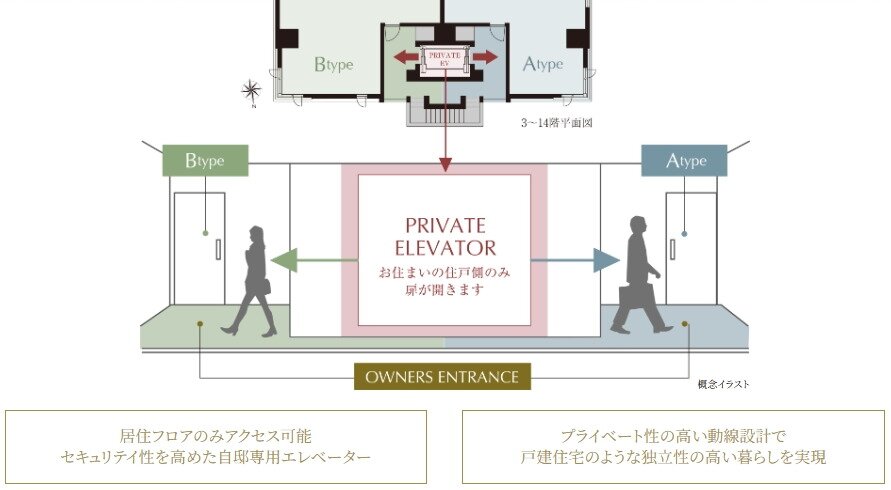 イノバス八事紅葉園