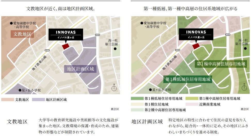 イノバス星ヶ丘