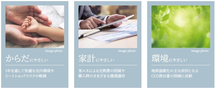 イノバス星ヶ丘