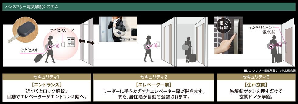 クレアホームズ富山白銀町グランビュー