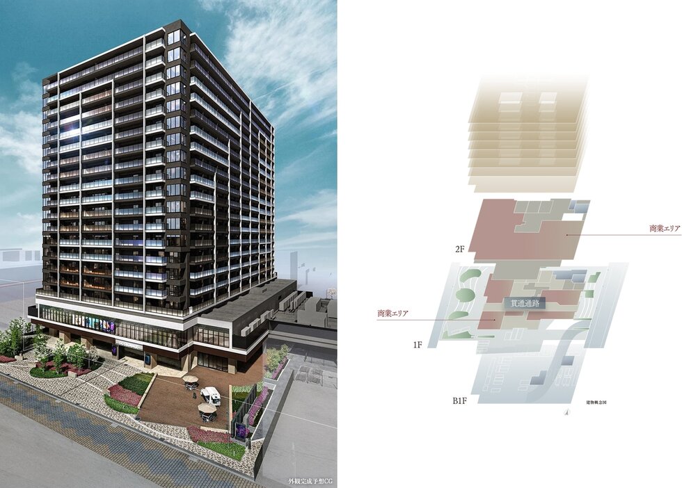 レーベン小田原 SKYS THE TOWER