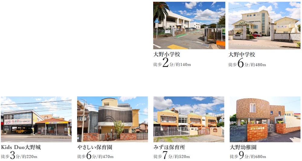 （仮称）グランフォーレマンション白木原プロジェクト